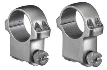 Ruger Ruger Ring